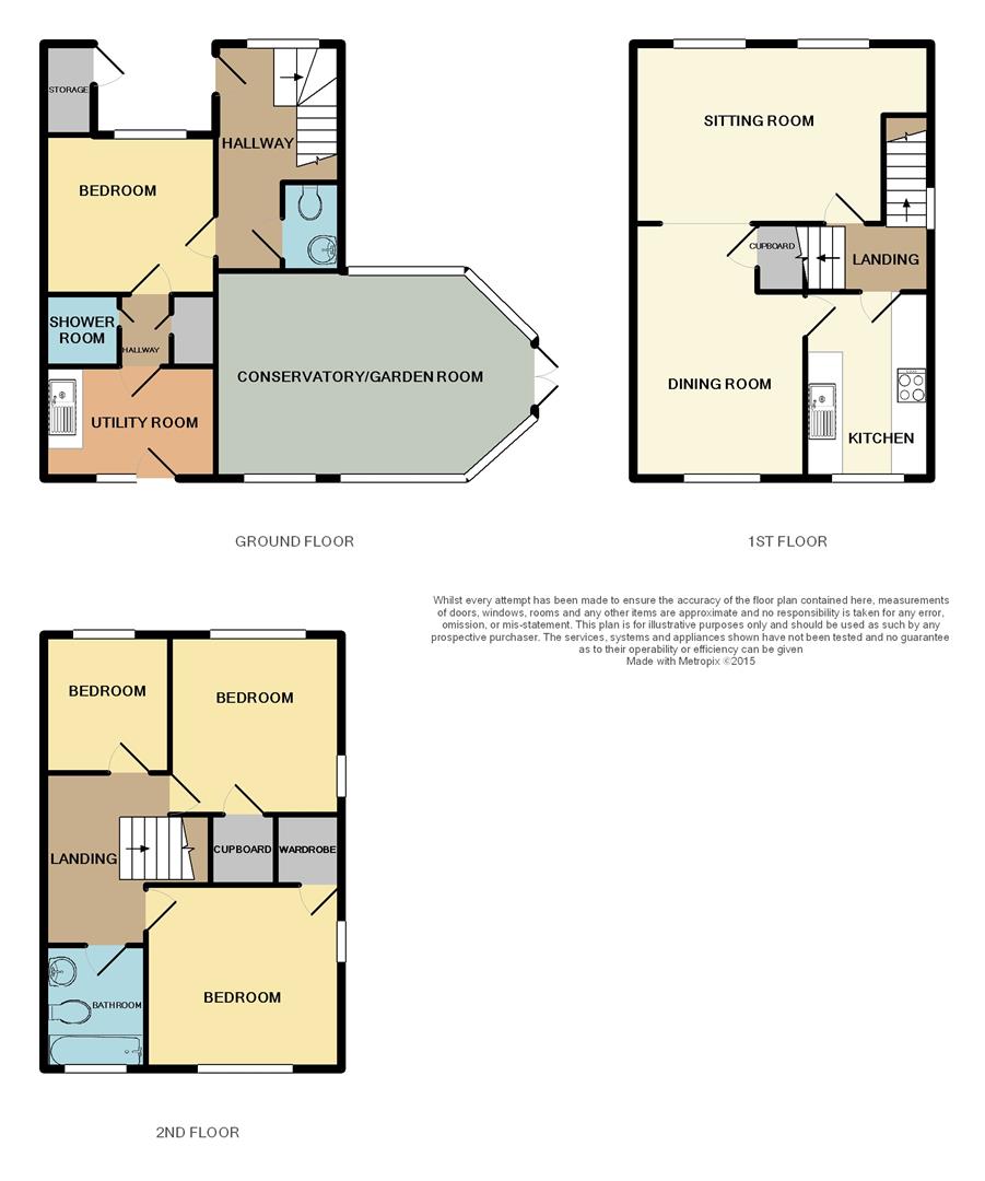 Ullswater Crescent, Bramcote Robert Ellis Estate Agents